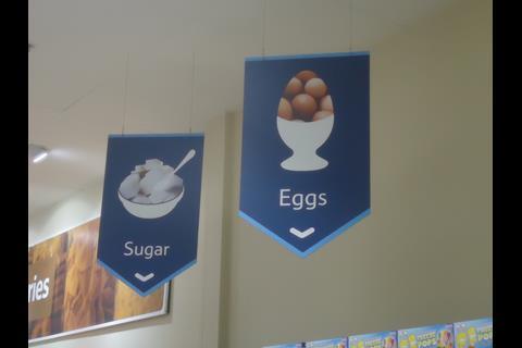 In-store navigation uses words and pictures to guide shoppers